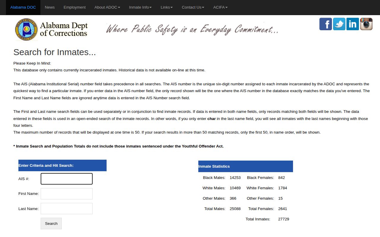 Morgan County released inmate mugshot channel through ADOC current custody search